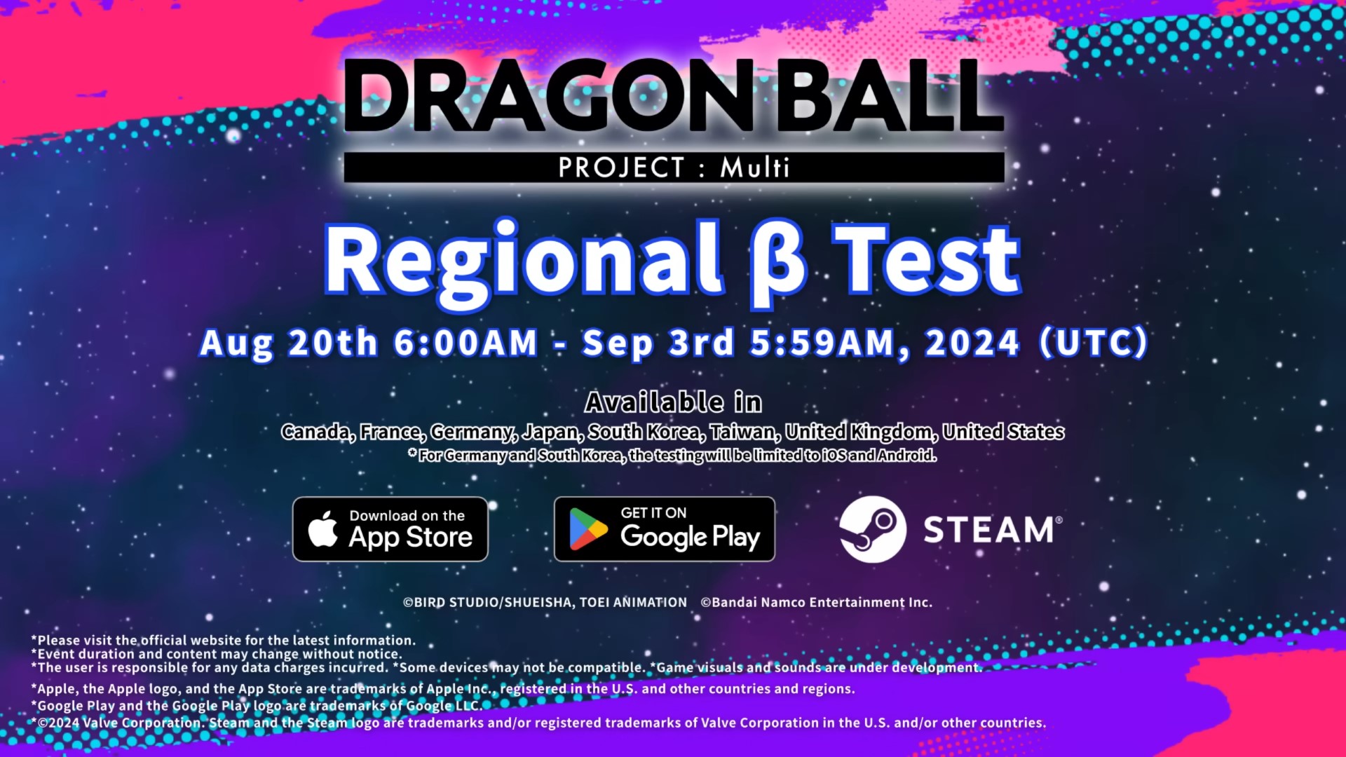 Dragon Ball Project: Multi Regional Beta Test Time And Locations